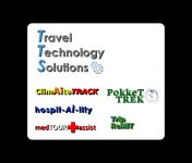 Curated Portfolio of Travel & Insurance Technologies: Acquisition Ready